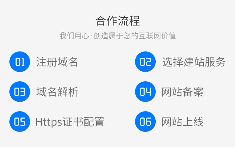 烟台微信朋友圈推广